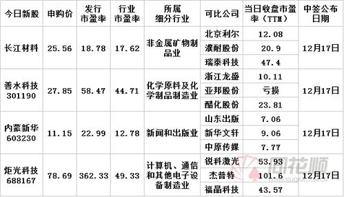 內蒙新華 引領內蒙古出版物發行，構筑文化傳播新篇章